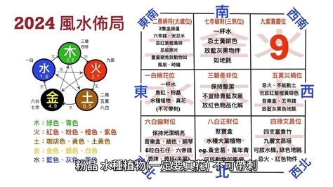 車道戶風水|2024年車道風水佈局指南